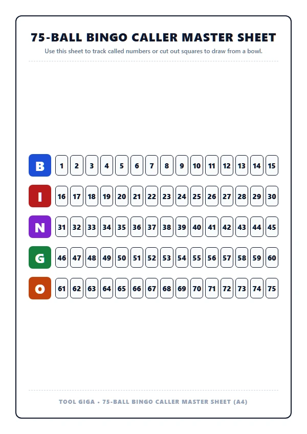 75 Toplu Sunucu Kontrol Listesi